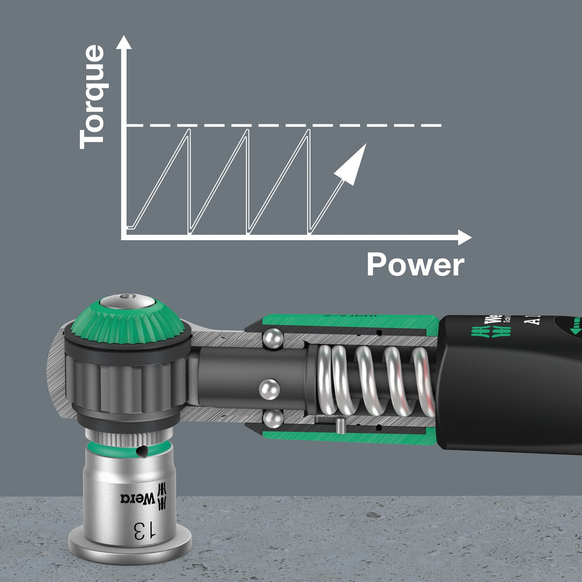 Wera, Safe-Torque A1 adjustable torque wrench 1/4" 3
